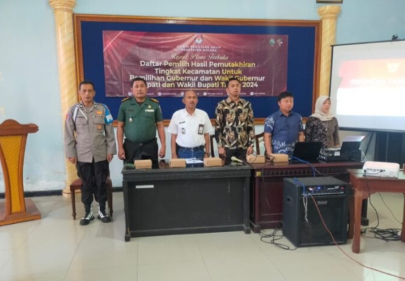 Polsek Pagak Hadiri Rapat Pleno Terbuka Rekapitulasi Daftar Pemilih Hasil Pemutakhiran (DPHP) Tingkat Kecamatan