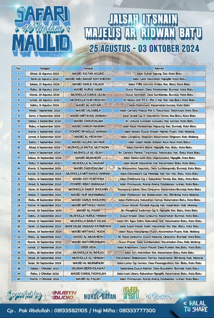 Arridwan Korwil Batu Gelar Safari Maulid 40 Malam