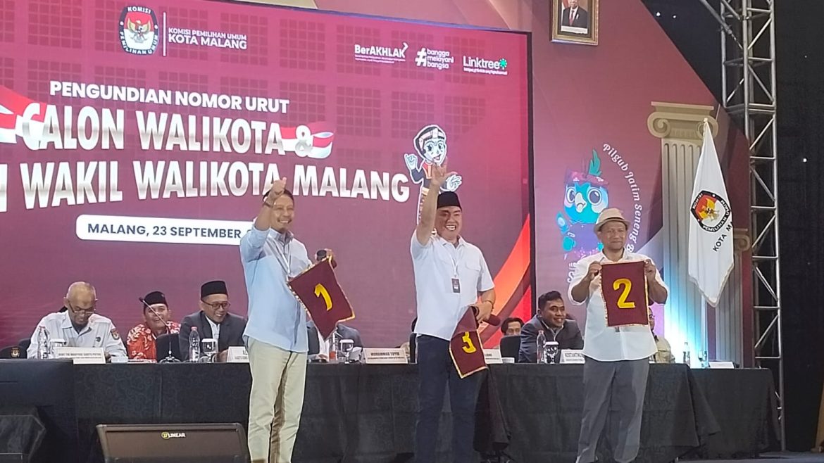 Wow! Heri Cahyono – Ganis Rumpoko Dapat Nomor Urut 2 dalam Kontestasi Pilkada Kota Malang 27 November 2024